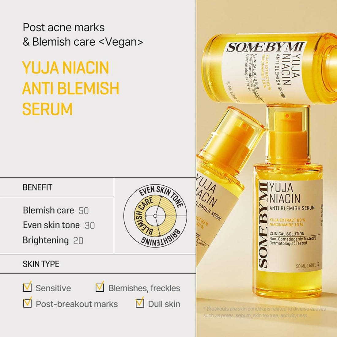 SOME BY MI Yuja Niacin Anti Blemish Serum - 50ml